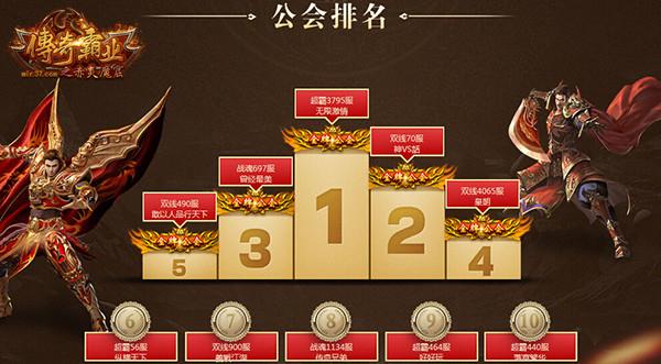 傳奇霸業(yè)名人堂，科技重塑榮耀，極致未來體驗