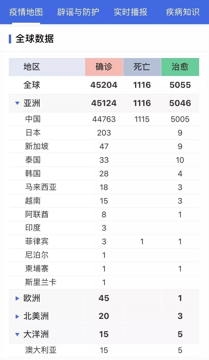 丁香疫情最新動(dòng)態(tài)，進(jìn)展深度解析