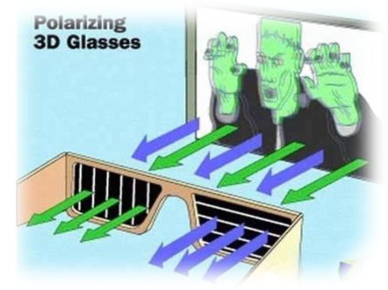 揭秘立體影像魔法之旅，探索3D電影拍攝原理的奧秘
