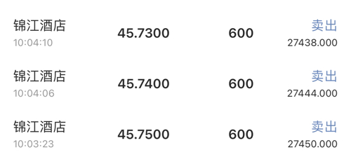 錦江酒店股票，行業(yè)趨勢解析與投資策略探討