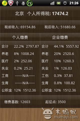 個稅最新計算器，小巷中的隱藏寶藏揭秘