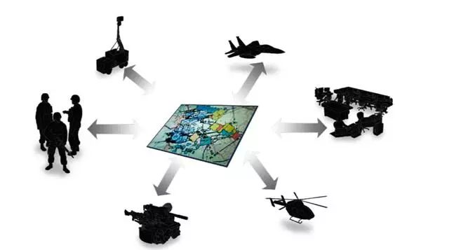 探索前沿技術引領未來，最新SLB動態(tài)速遞