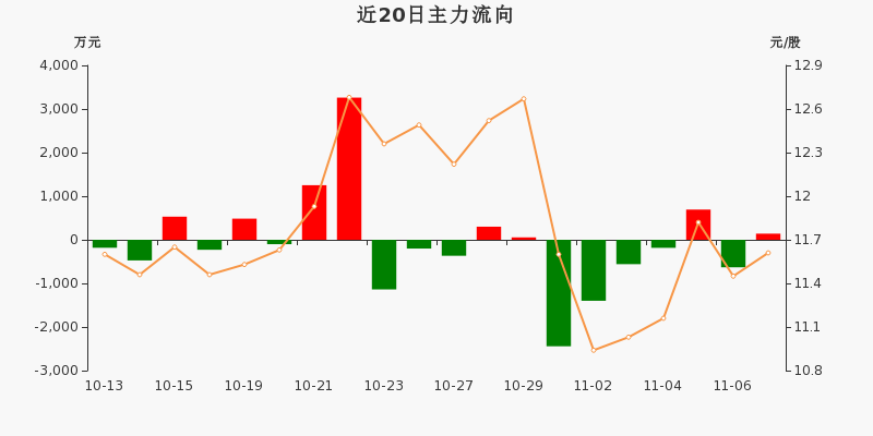 一拖股份股票，駛向成功的動力引擎，點燃勵志之路的火花
