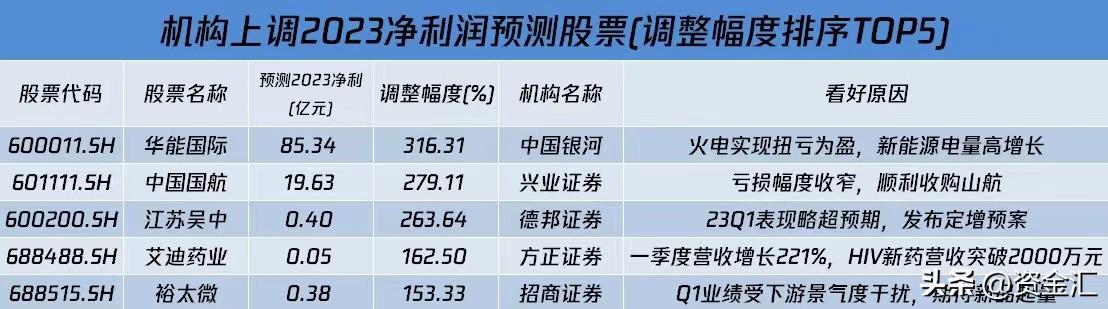 四維股票，小巷深處的投資寶藏探索