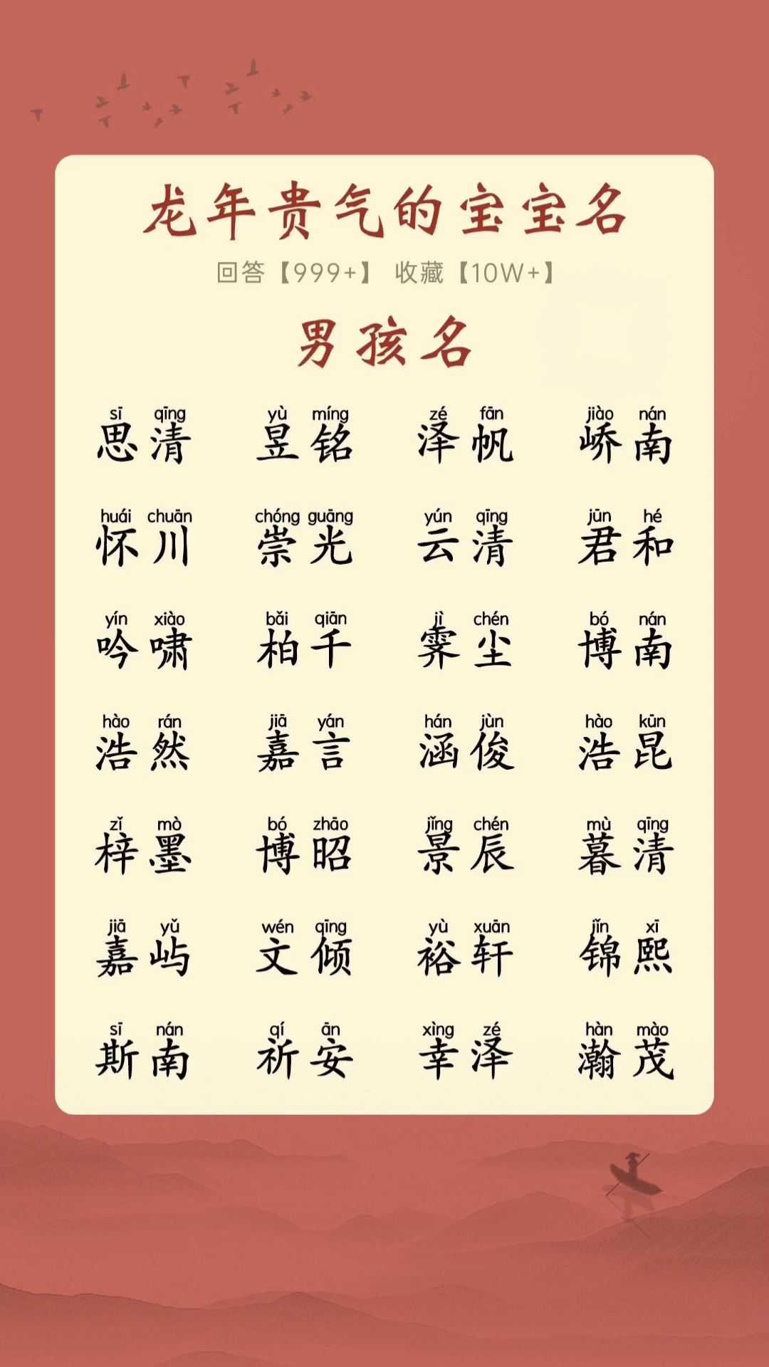 最新男孩名字,最新男孩名字，取名指南與技巧