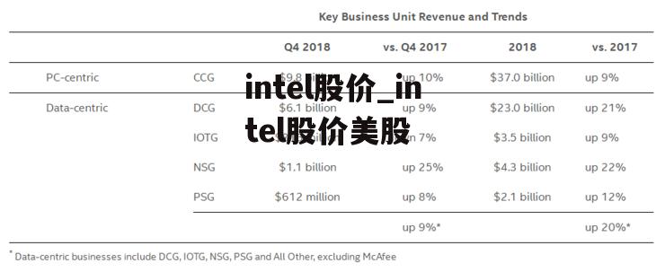 Intel股票之旅，與自然美景同行，探尋內(nèi)心的寧?kù)o與平和