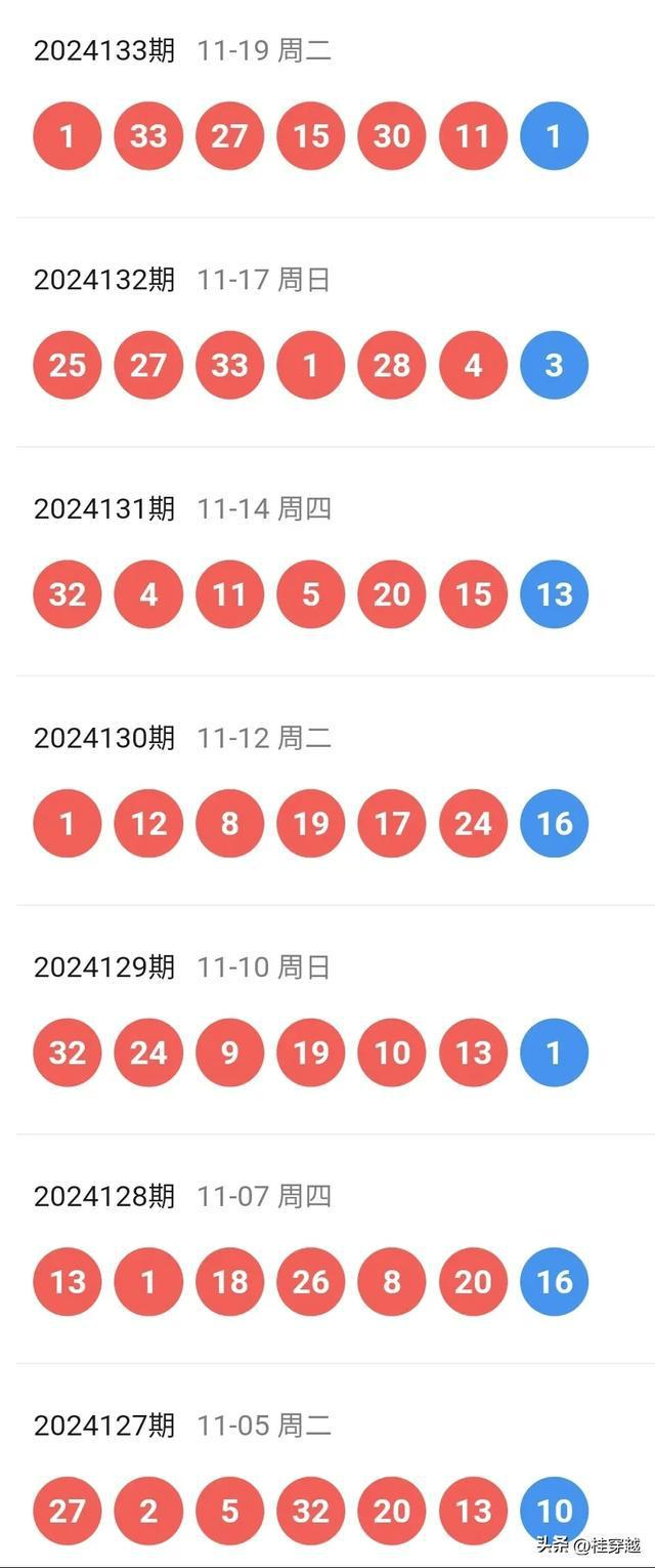 ＂2024新澳開獎記錄＂的：數據驅動決策_多媒體版2.23