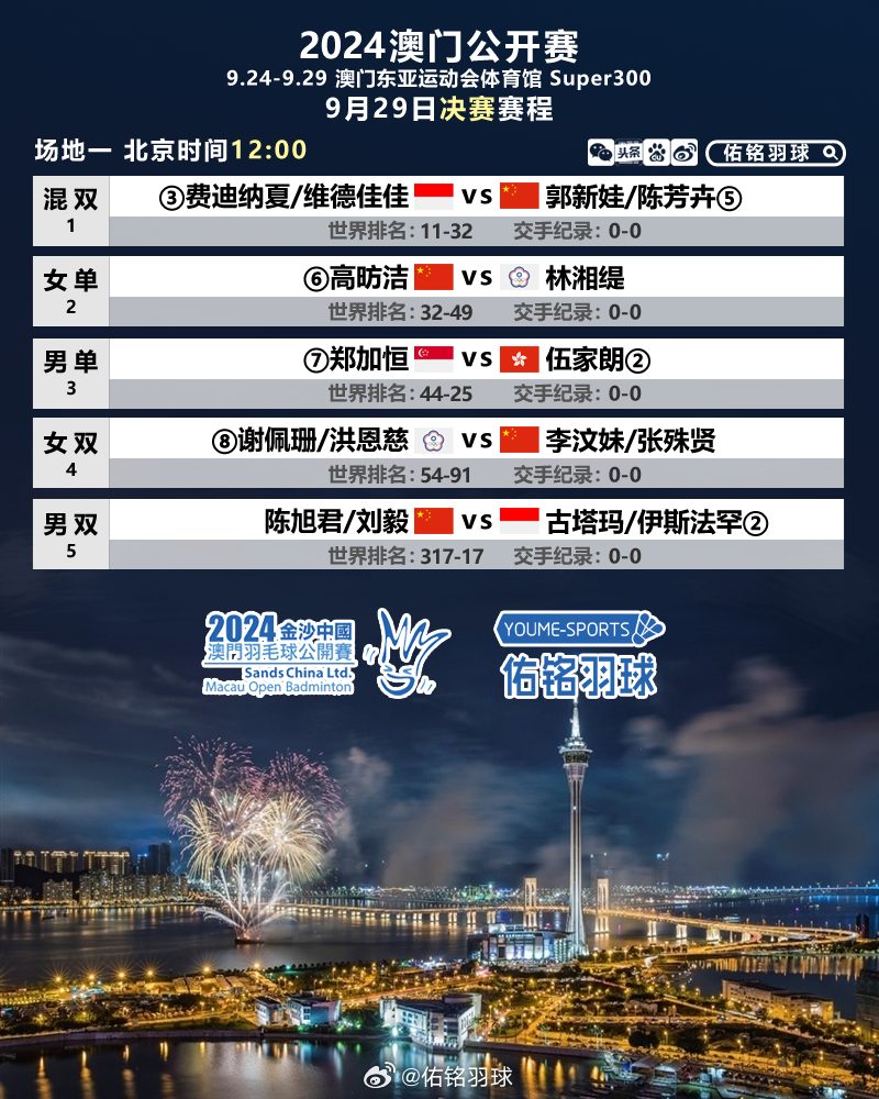 ＂2024新澳門(mén)今晚開(kāi)特馬直播＂的：精準(zhǔn)解答方案詳解_懸浮版8.65