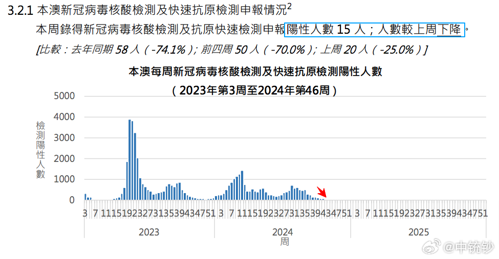 ＂2024澳門六今晚開獎＂的：專業(yè)數(shù)據(jù)解釋設(shè)想_原汁原味版6.30