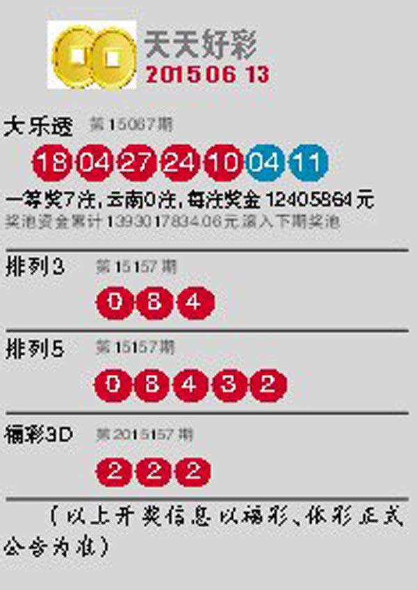 ＂2024澳門天天六開好彩＂的：實地數(shù)據(jù)驗證_影像處理版8.99