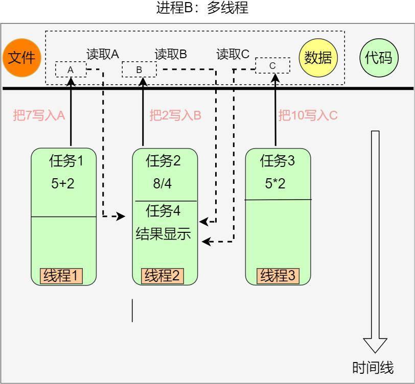 ＂2024澳門最精準跑狗圖＂的：數(shù)據(jù)導向程序解析_分析版1.34