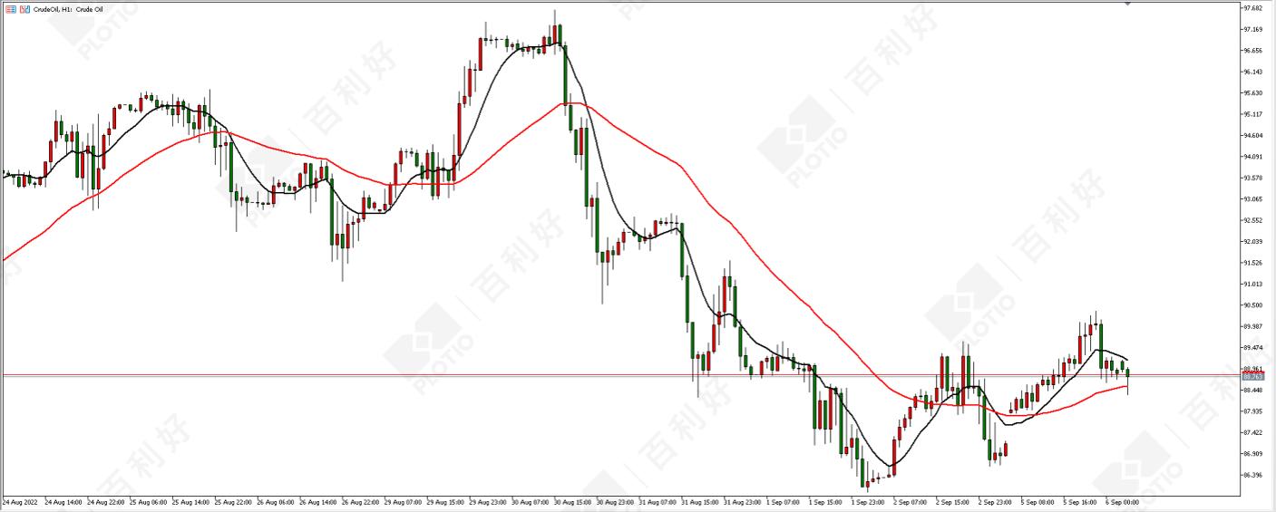 科技引領(lǐng)未來，行情提醒軟件——掌握市場動態(tài)的指尖神器