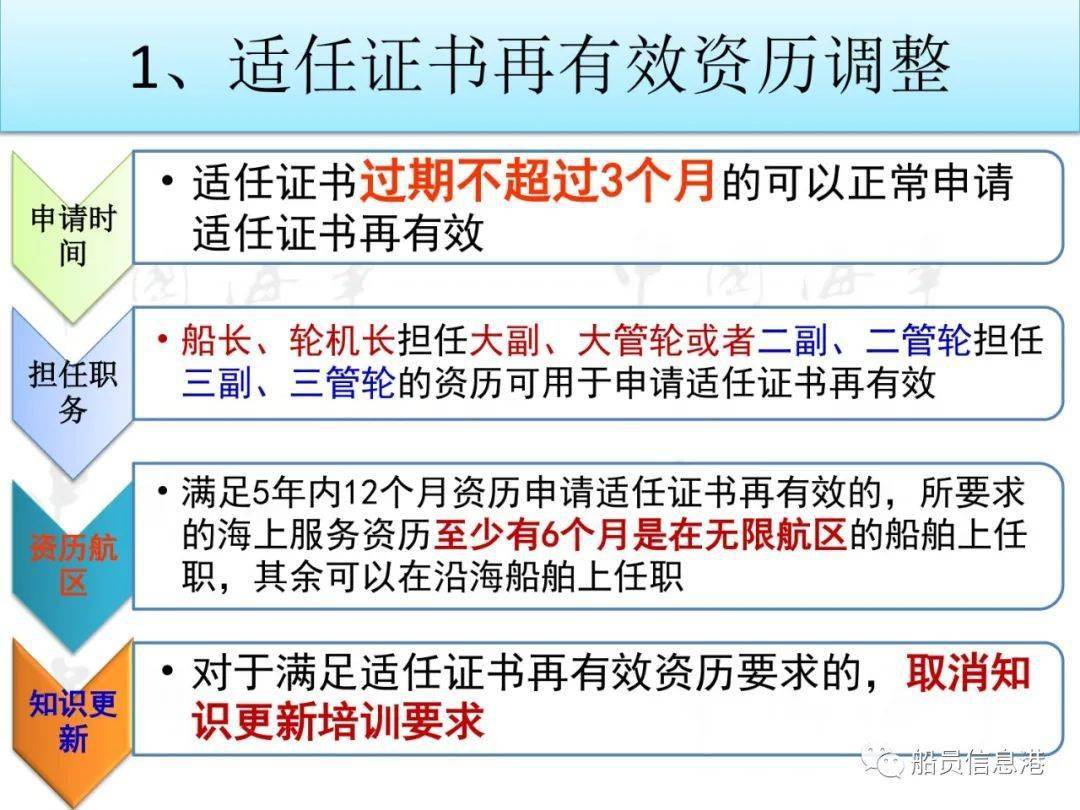 ＂免費澳彩資料查詢＂的：標準執(zhí)行具體評價_創(chuàng)造力版3.14