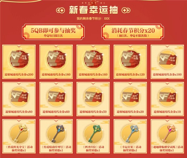 CF最新抽獎(jiǎng)活動(dòng)攻略，參與步驟與贏取豐厚獎(jiǎng)勵(lì)的地址揭秘！