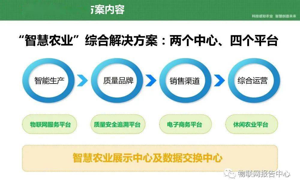 ＂新奧門資料大全正版資料2024年免費下載＂的：精準解答方案詳解_實現(xiàn)版3.53