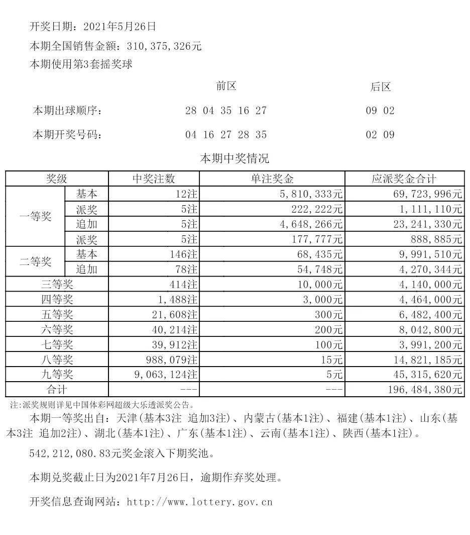＂新澳今晚開什么號碼劉半仙＂的：最新數(shù)據挖解釋明_閃電版5.76