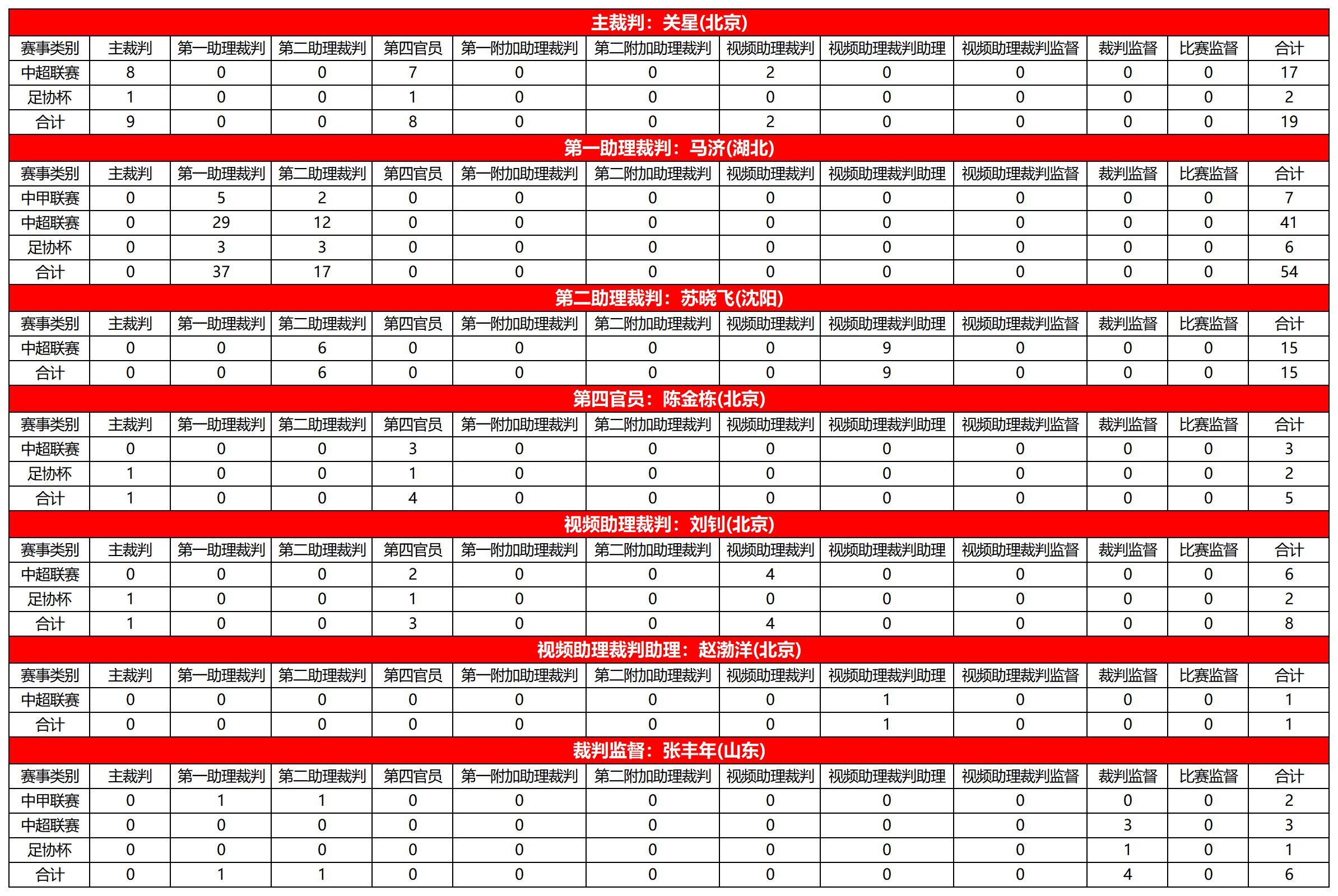 ＂新澳六開彩資料2024＂的：實(shí)時(shí)異文說(shuō)明法_強(qiáng)勁版6.95