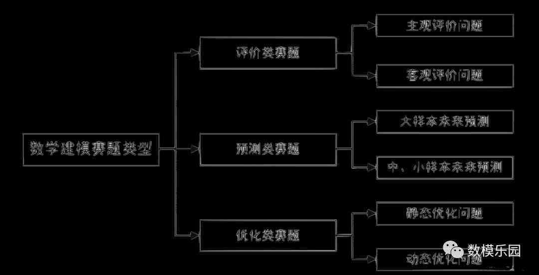 ＂新澳精準(zhǔn)正版資料免費＂的：現(xiàn)象分析定義_計算能力版7.14