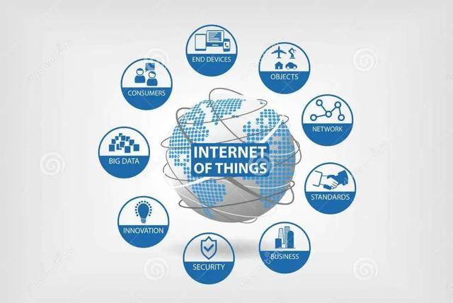 辦公設(shè)備銷售 第247頁