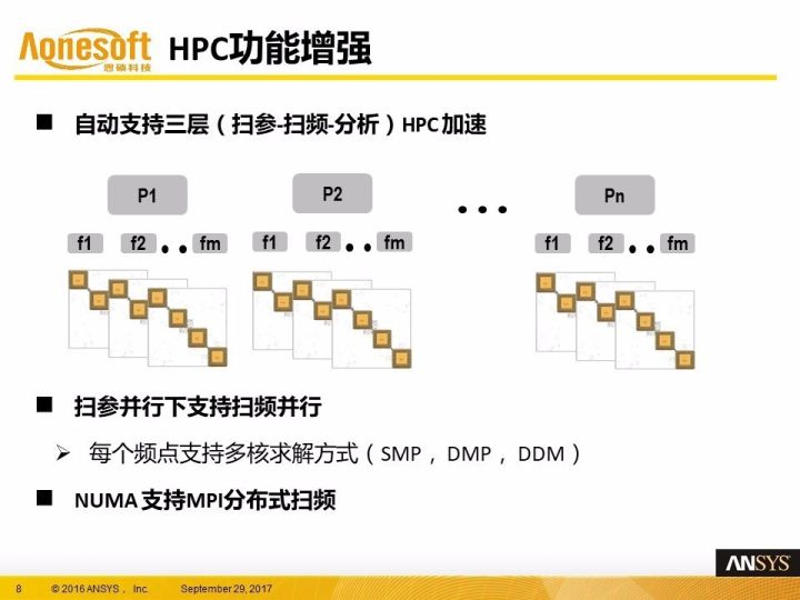 ＂新澳門掛牌正版掛牌＂的：專業(yè)解讀操行解決_仿真版5.23