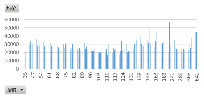 ＂澳門天天免費(fèi)精準(zhǔn)大全＂的：實(shí)地數(shù)據(jù)評估分析_響應(yīng)版7.76
