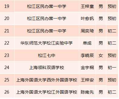 ＂澳門最精準(zhǔn)真正最精準(zhǔn)＂的：創(chuàng)新計劃制定_觸控版6.83