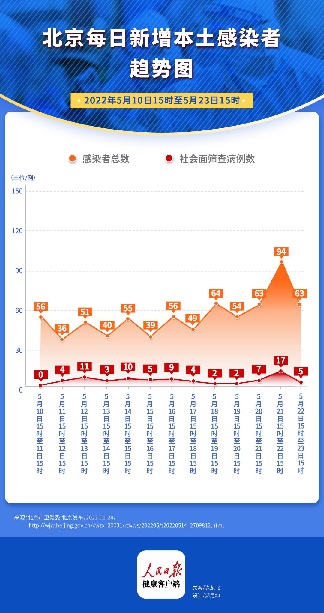 北京疫情最新動(dòng)態(tài)下的自然探索之旅，尋求內(nèi)心平和與寧靜
