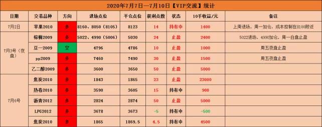 ??豆股票，投資新寵，你準(zhǔn)備好了嗎？??