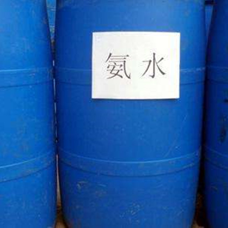 濃氨水價格的歷史背景、重要事件與地位分析