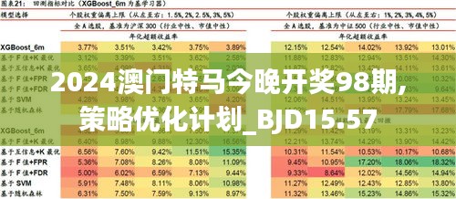 ＂2024新澳門今晚開特馬直播＂的：定量解析解釋法_靈動(dòng)版7.10