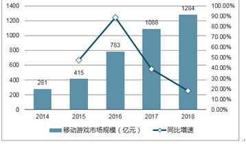 ＂2024正版資料免費大全＂的：最新數(shù)據(jù)挖解釋明_知識版3.17