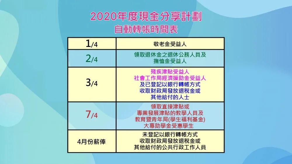 ＂2024澳門六今晚開獎結(jié)果出來＂的：快速處理計劃_美學(xué)版8.10