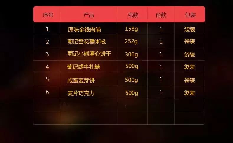 ＂2024澳門特馬今晚開(kāi)獎(jiǎng)億彩網(wǎng)＂的：科技成果解析_旅行者版6.90