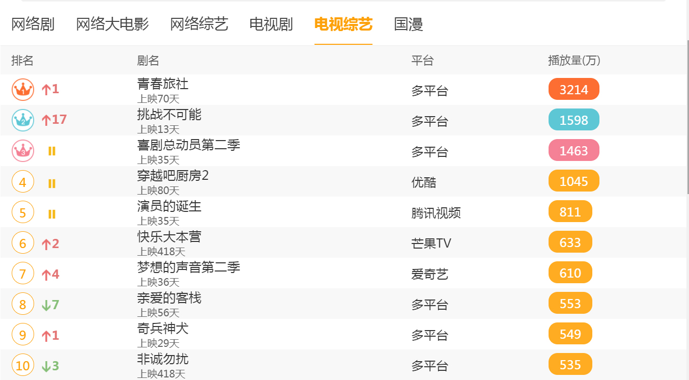 ＂新奧天天開(kāi)獎(jiǎng)資料大全600Tk＂的：專業(yè)數(shù)據(jù)解釋設(shè)想_隨意版4.95