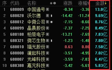 中微股票，心靈之旅與探索自然美景的冒險(xiǎn)之旅。