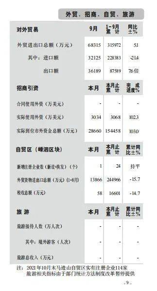 ＂澳門正版資料大全資料生肖卡＂的：統(tǒng)計材料解釋設想_時尚版7.56