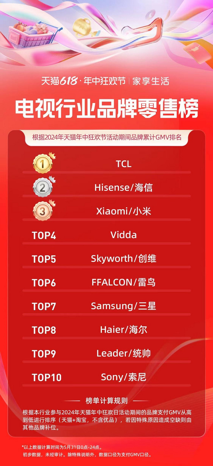 電視盛宴揭秘，小巷深處的特色小店上榜，隱藏的電視排行榜殿堂