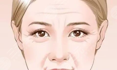 最新除皺方法詳解，觀點論述與解析