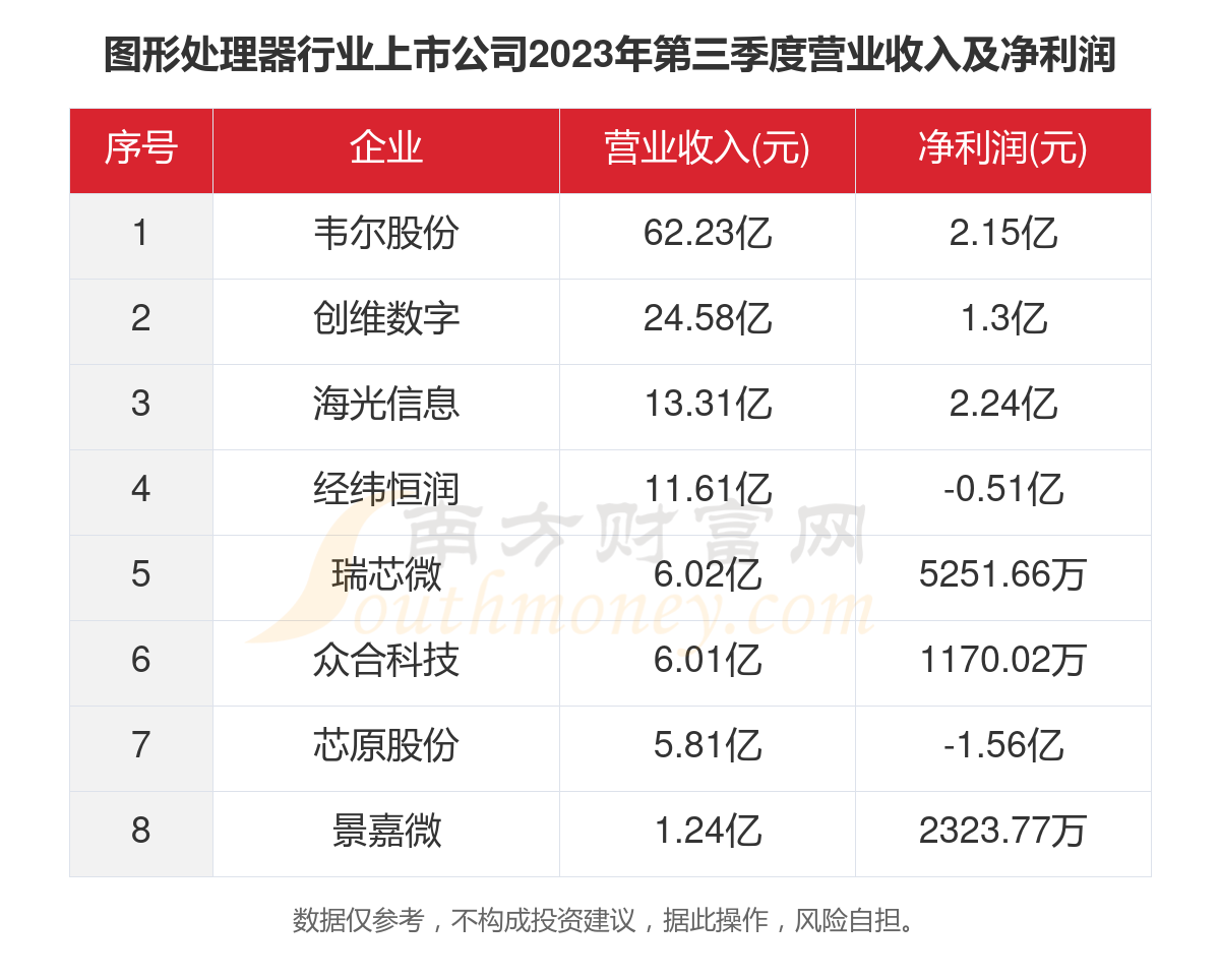 2024年正版4949資料正版免費(fèi)大全,專業(yè)數(shù)據(jù)點(diǎn)明方法_圖形版94.838