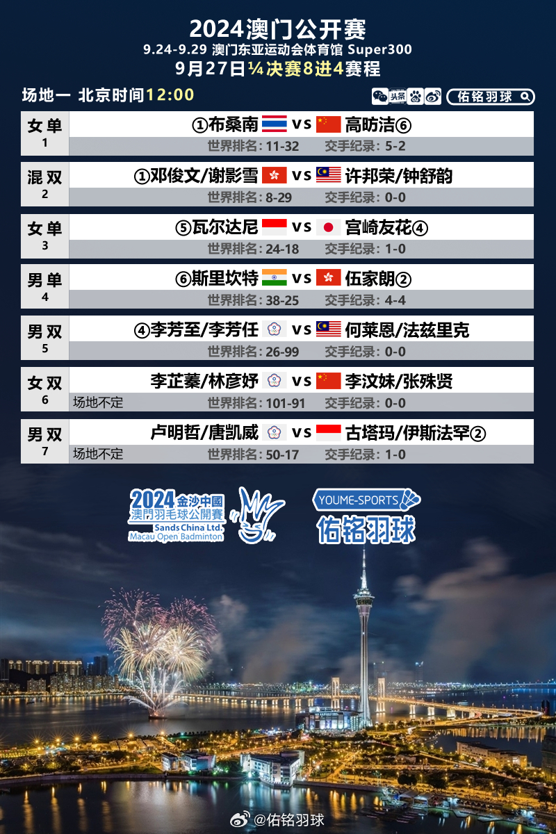 2024年澳門正版免費資料,全方位操作計劃_VR版69.119