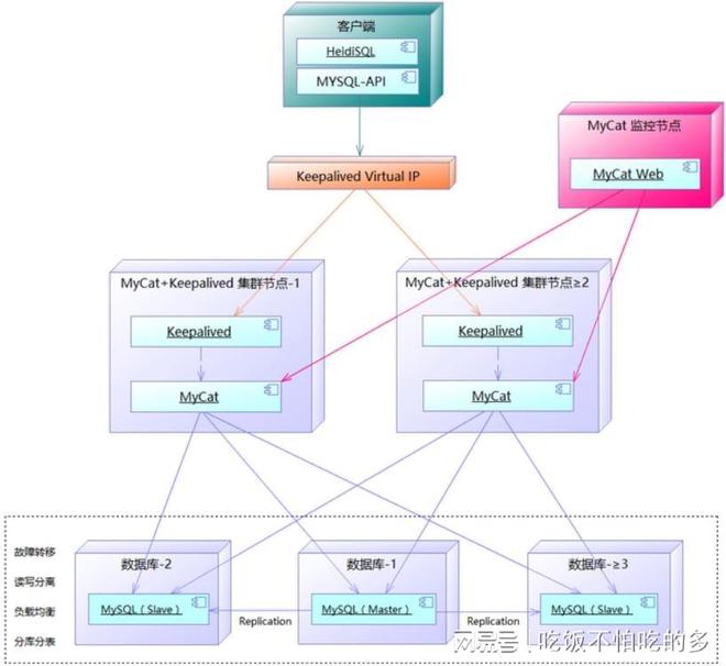 2024新澳最準(zhǔn)確資料,系統(tǒng)分析方案設(shè)計(jì)_云端版46.780