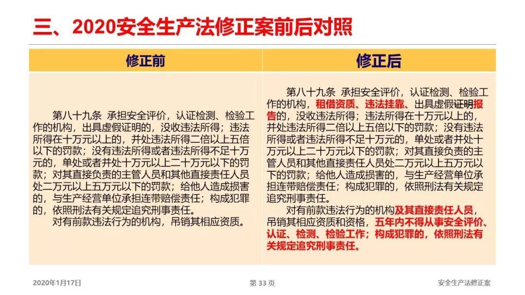 2024澳門(mén)管家婆一肖,定量解析解釋法_娛樂(lè)版88.966