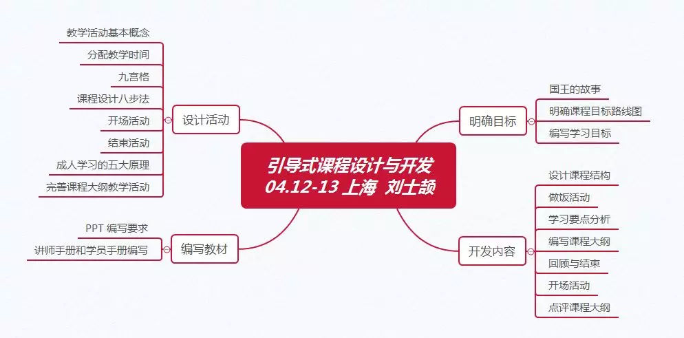 7777788888精準(zhǔn)管家婆,穩(wěn)健設(shè)計(jì)策略_養(yǎng)生版15.263