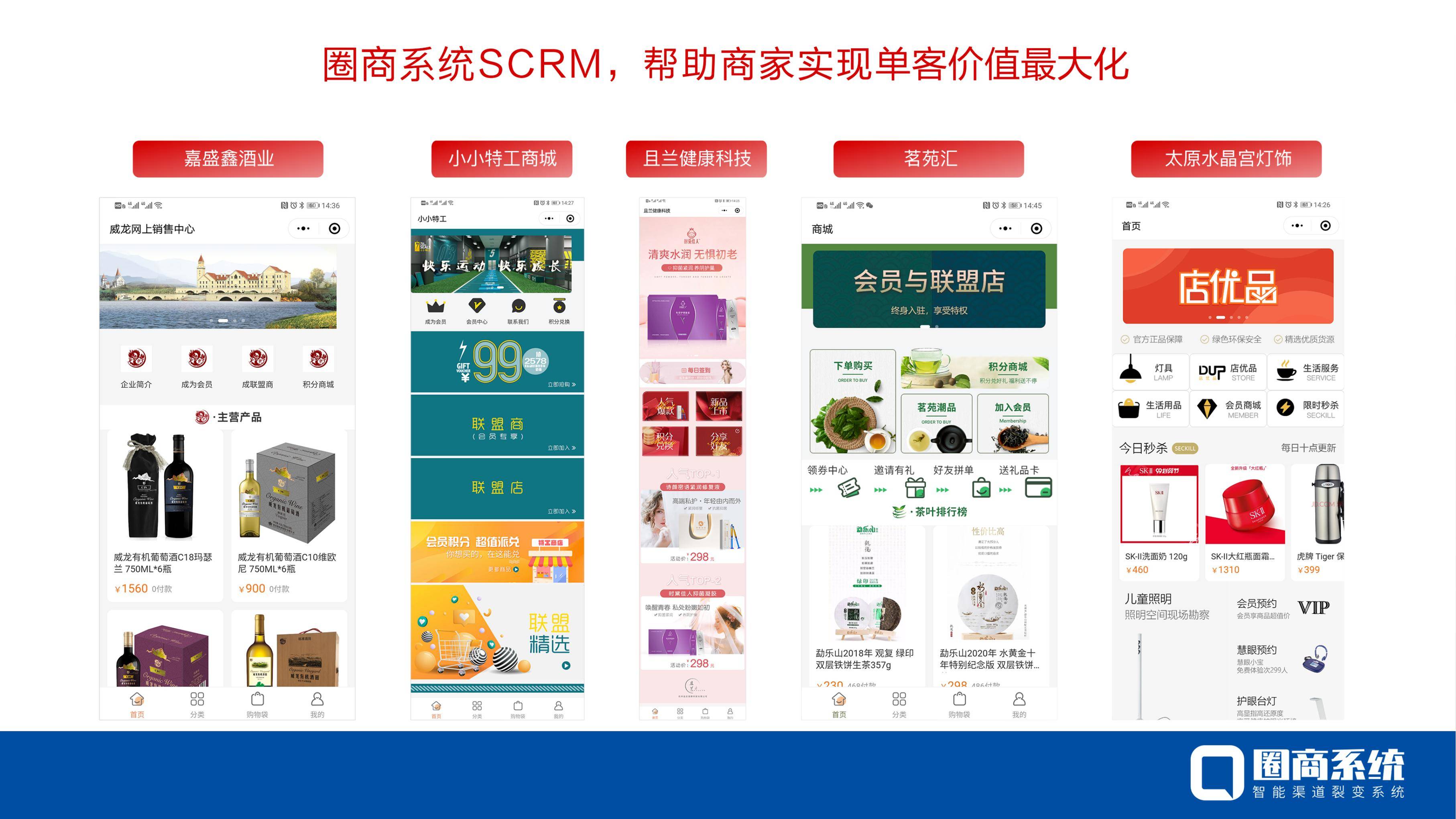 7777888888管家精準(zhǔn)管家婆免費(fèi),最新數(shù)據(jù)挖解釋明_晴朗版44.223