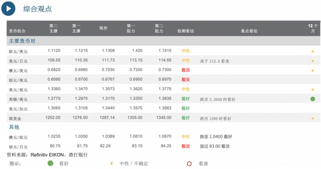 新澳天天開獎資料大全1050期,實時數(shù)據(jù)分析_單獨版62.231