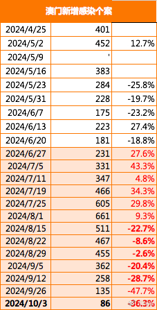 新澳門一肖一特一中,實地數據驗證_增強版46.387