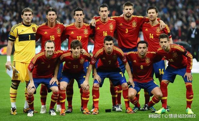 最新世界足球排名，心靈與綠茵場的激情之旅