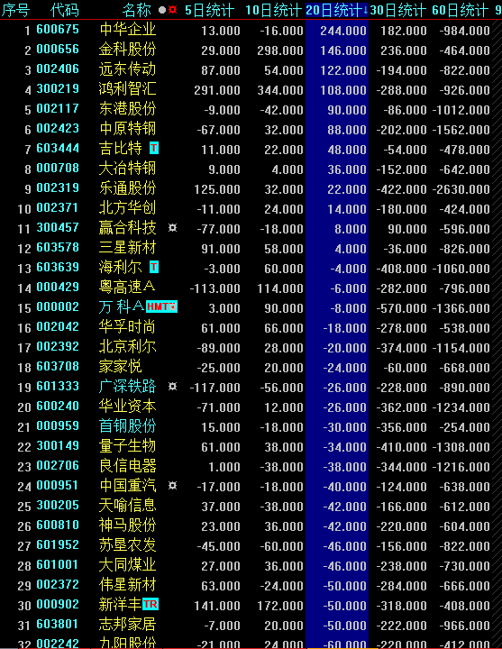 中華企業(yè)股票股吧，小巷深處的投資故事與特色小店探索