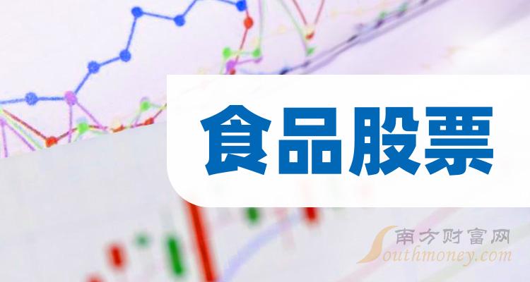 食品股票，味道與情感的溫馨投資之旅