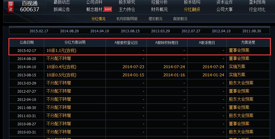 探索隱秘寶藏，佰股票的投資魅力與未知潛力